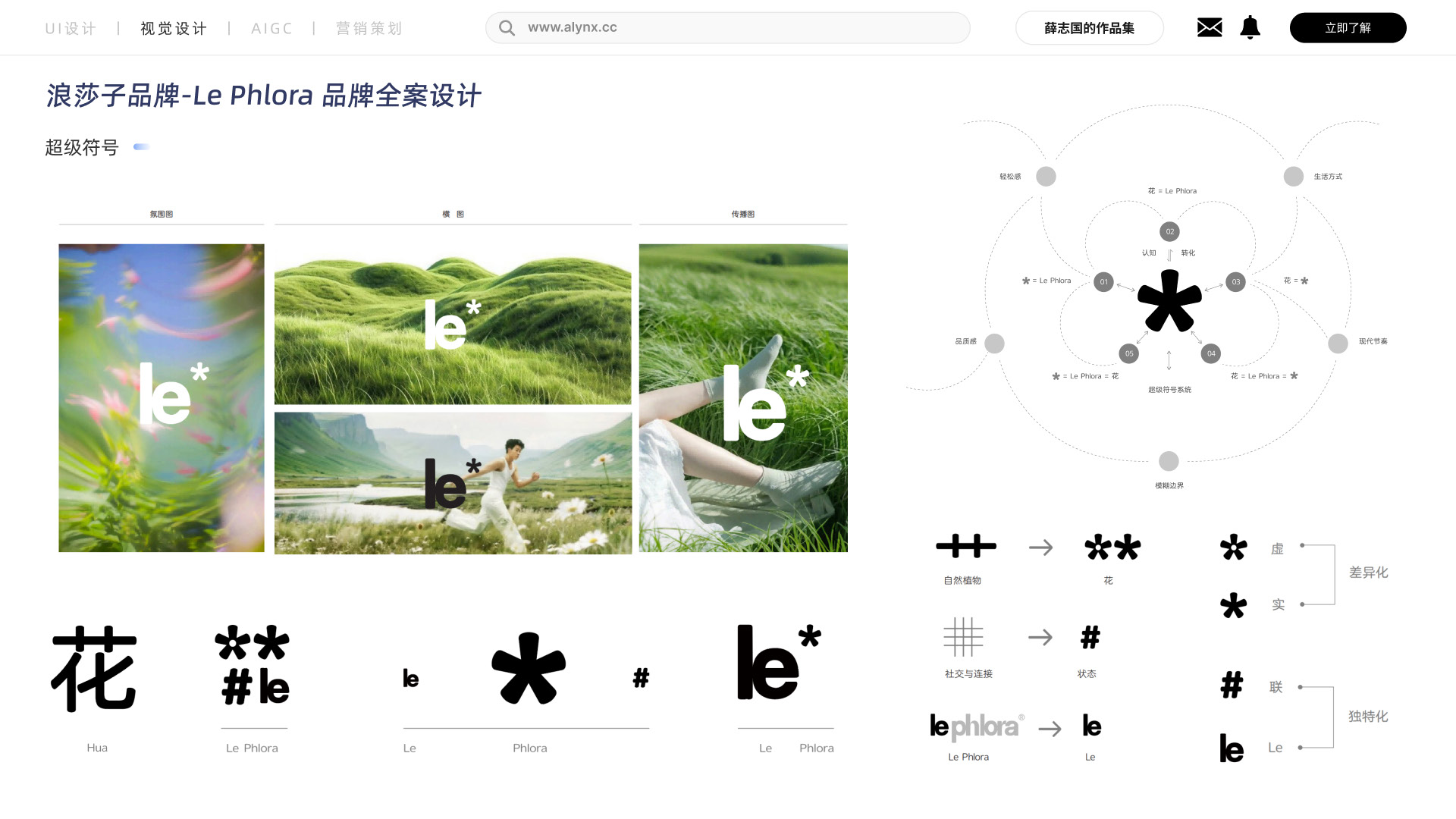 Branding Design 1