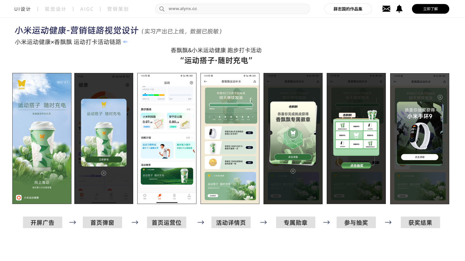 Interaction Design 1