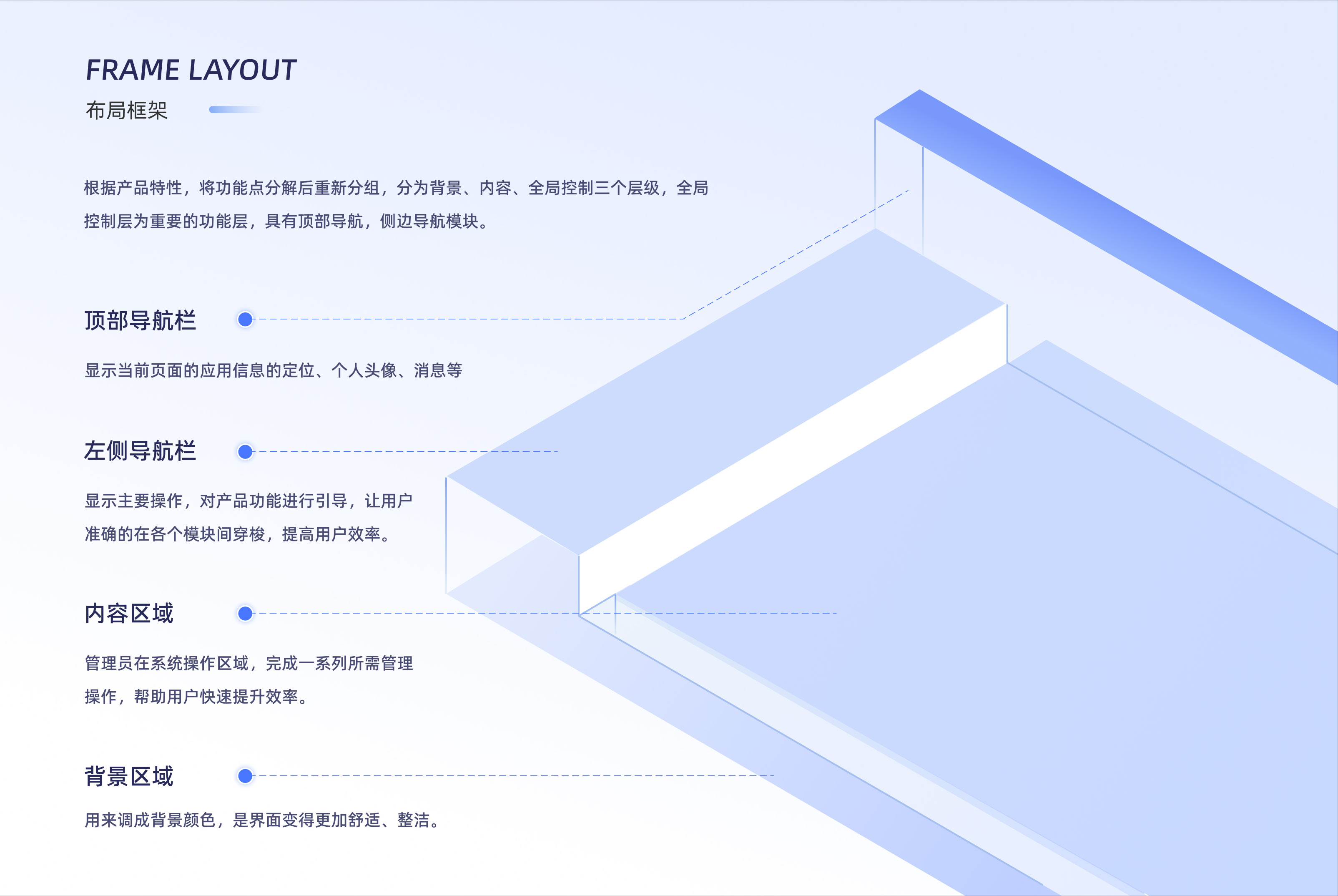 Interaction Design 1