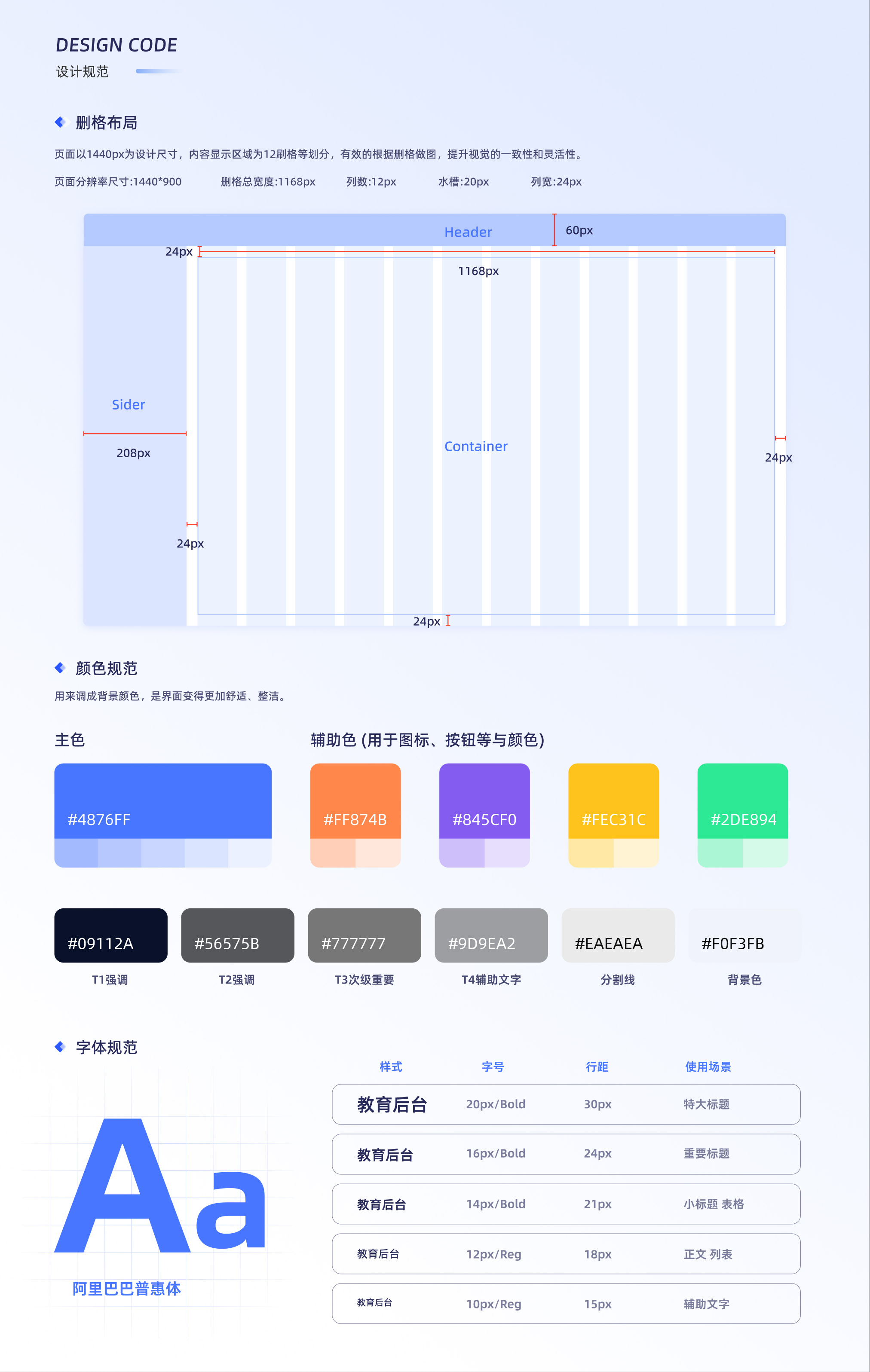Interaction Design 1