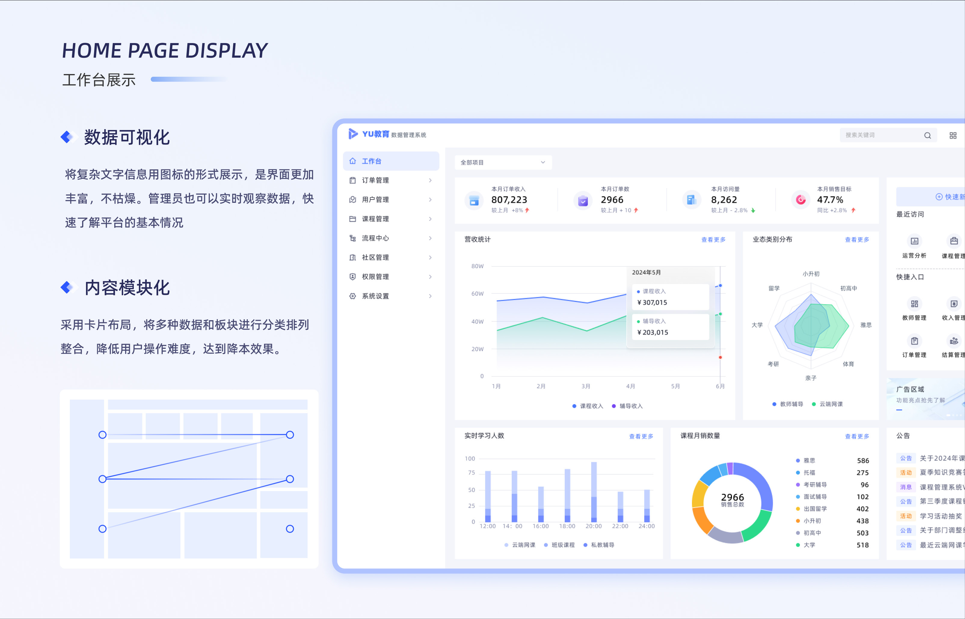 Interaction Design 1