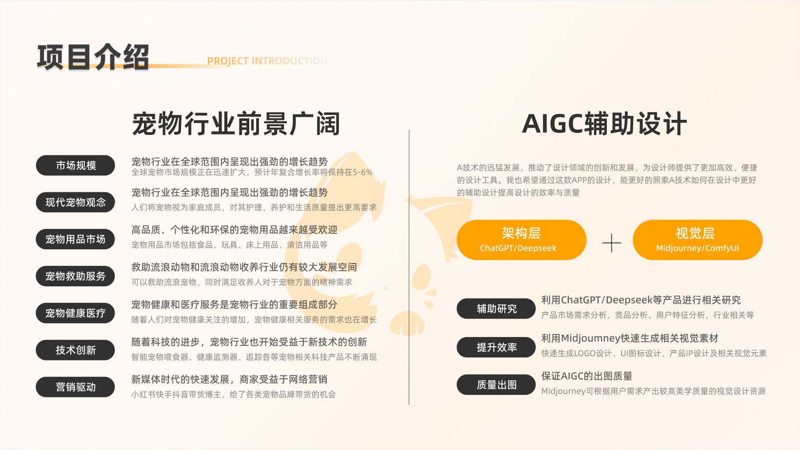 Interaction Design 1