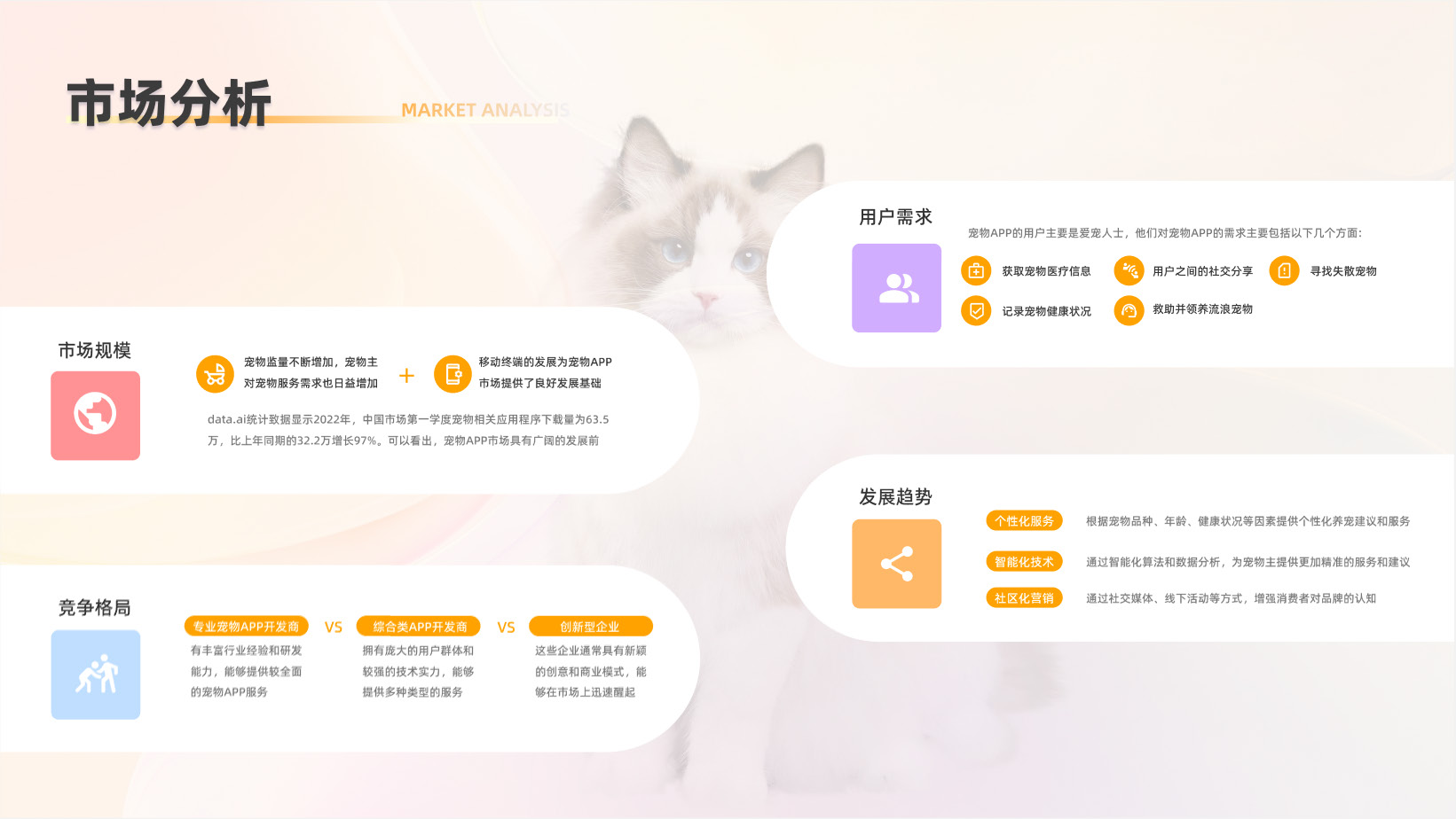 Interaction Design 1