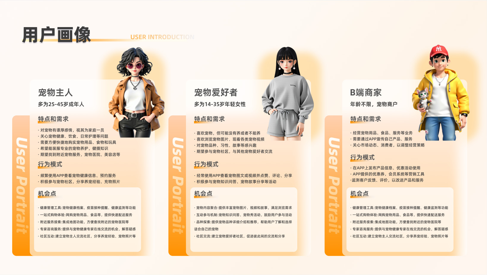 Interaction Design 1